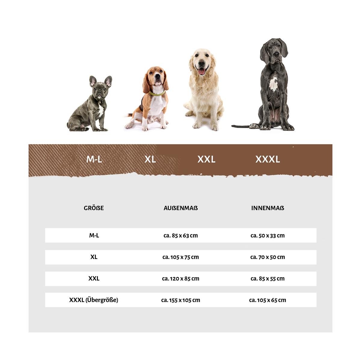 Größentabelle Knufffelwuff Hundebett Dreamline