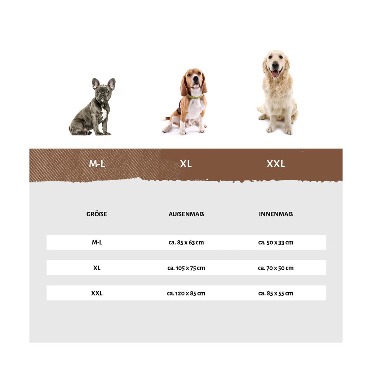 Größentabelle Knuffelwuff Hundebett Lotte