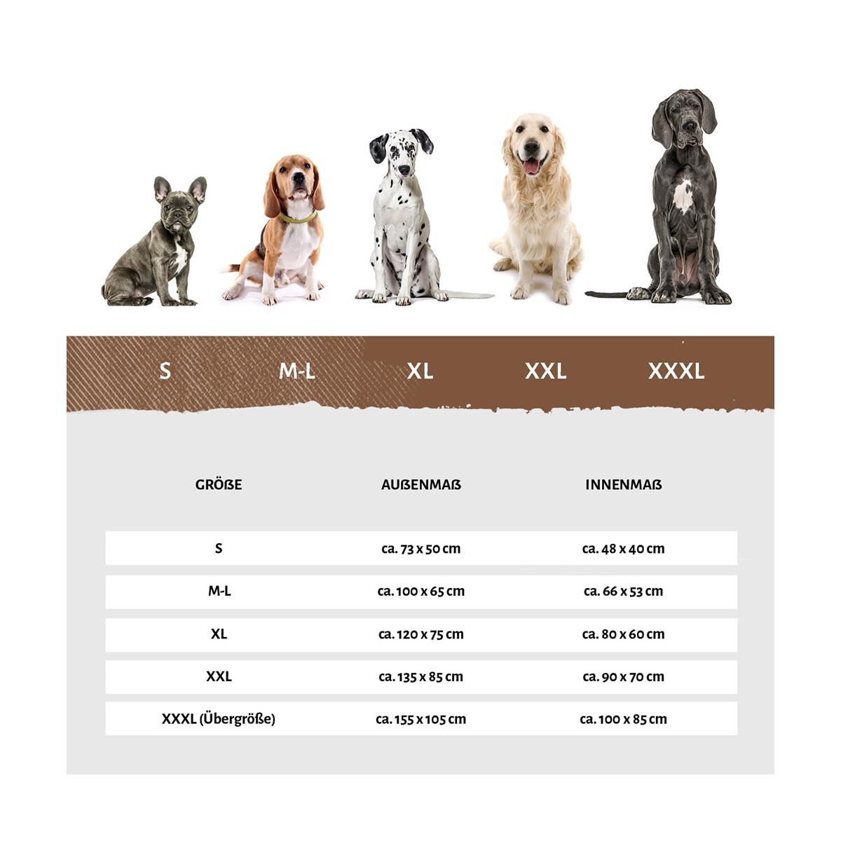 Größentabelle Knuffelwuff Hundebett Jessy